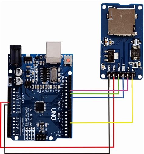 smart card reader module arduino|sd card arduino library.